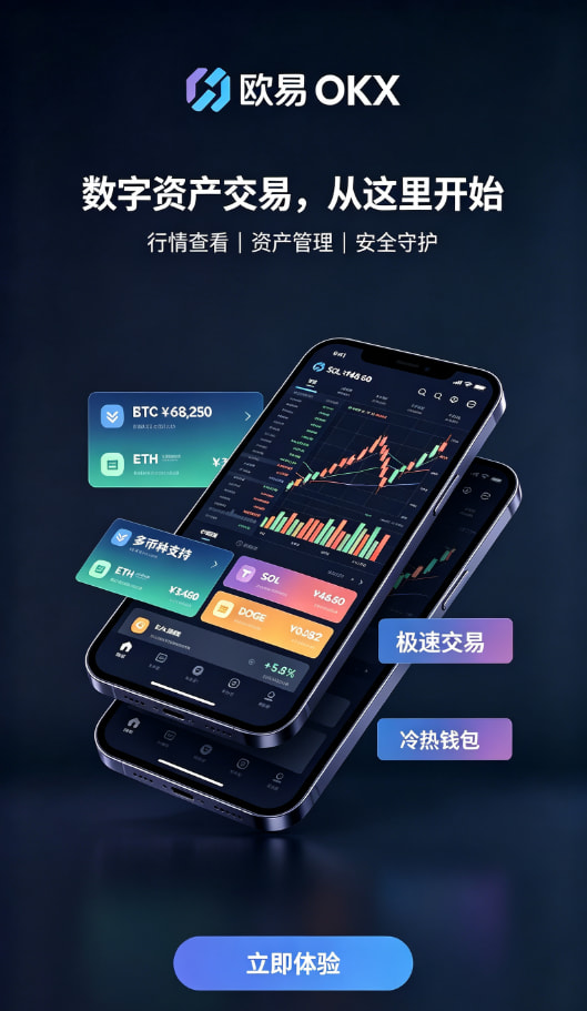 欧交易所app官网交易操作流程